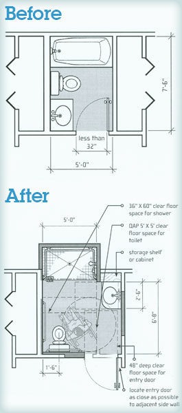 Bathroom - Before and After